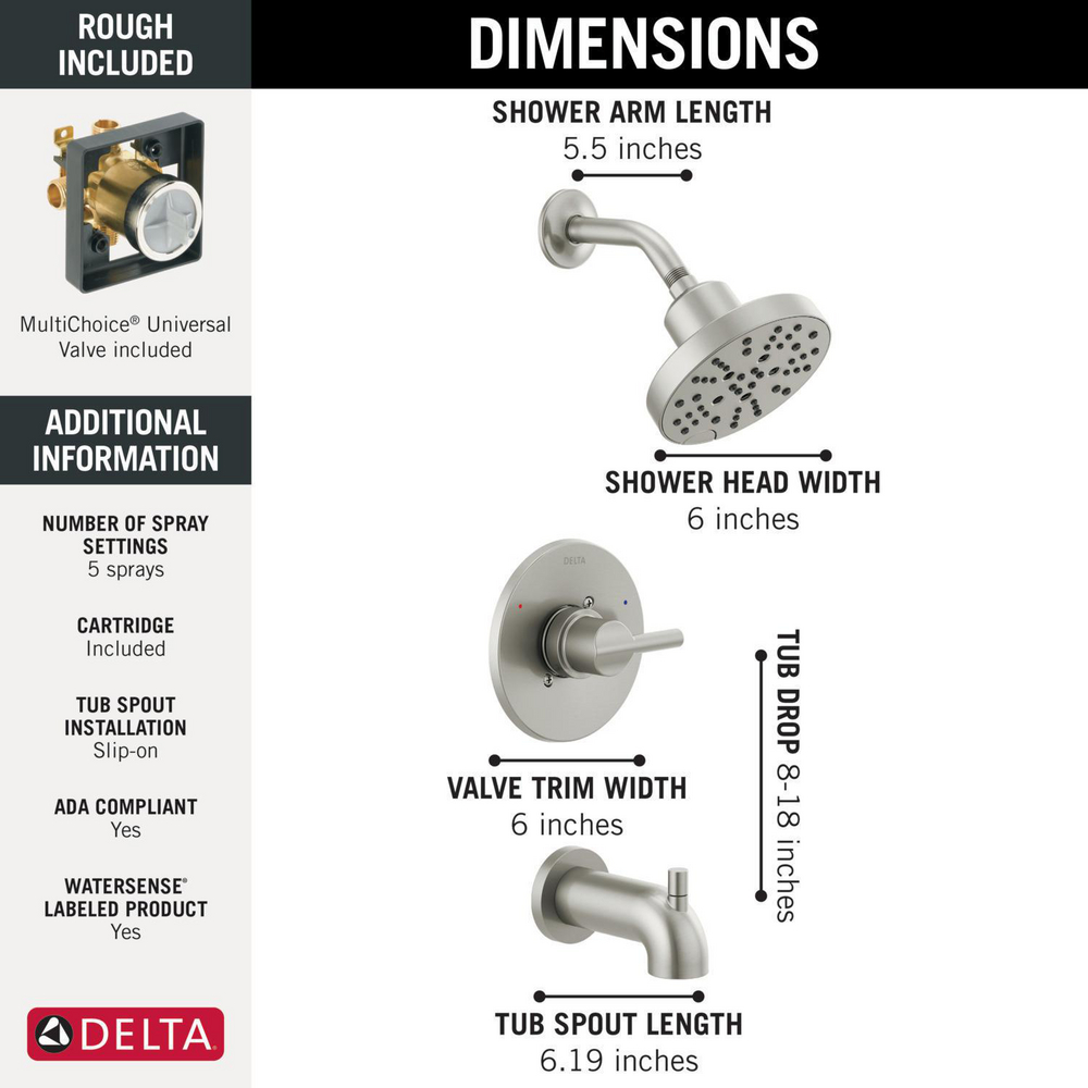144749-SS_ShowerSpecs_Infographic_WEB.jpg