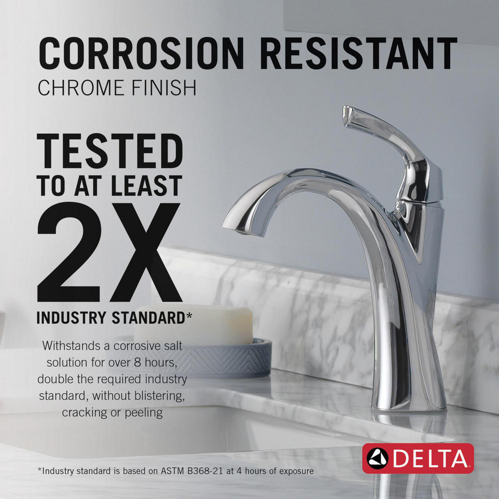 15748LF_Corrosion_Resistant_Finish_2X_Infographic_WEB.jpg