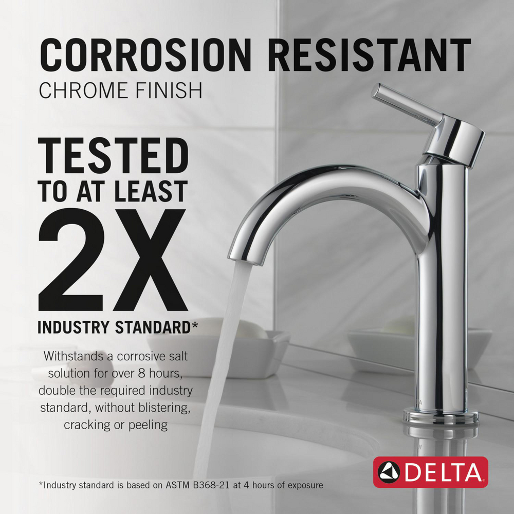 15749LF_Corrosion_Resistant_Finish_2X_Infographic_WEB.jpg