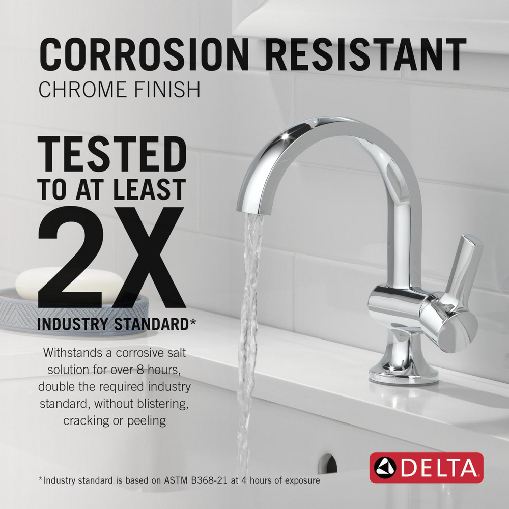 15855LF_Corrosion_Resistant_Finish_2X_Infographic_WEB.jpg