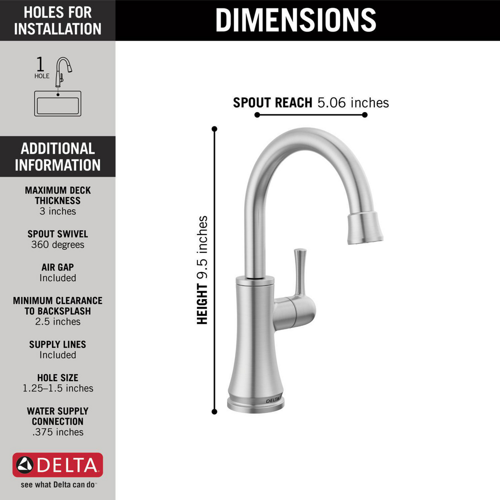 1920-AR-DST_KitchenSpecs_Infographic_WEB.jpg