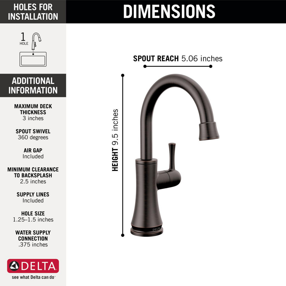 1920-RB-DST_KitchenSpecs_Infographic_WEB.jpg