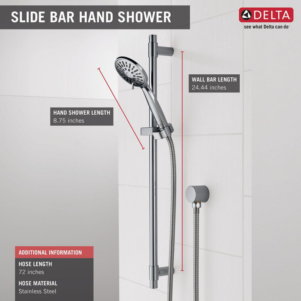 51361_ShoweringSpecs_Infographic_WEB.jpg