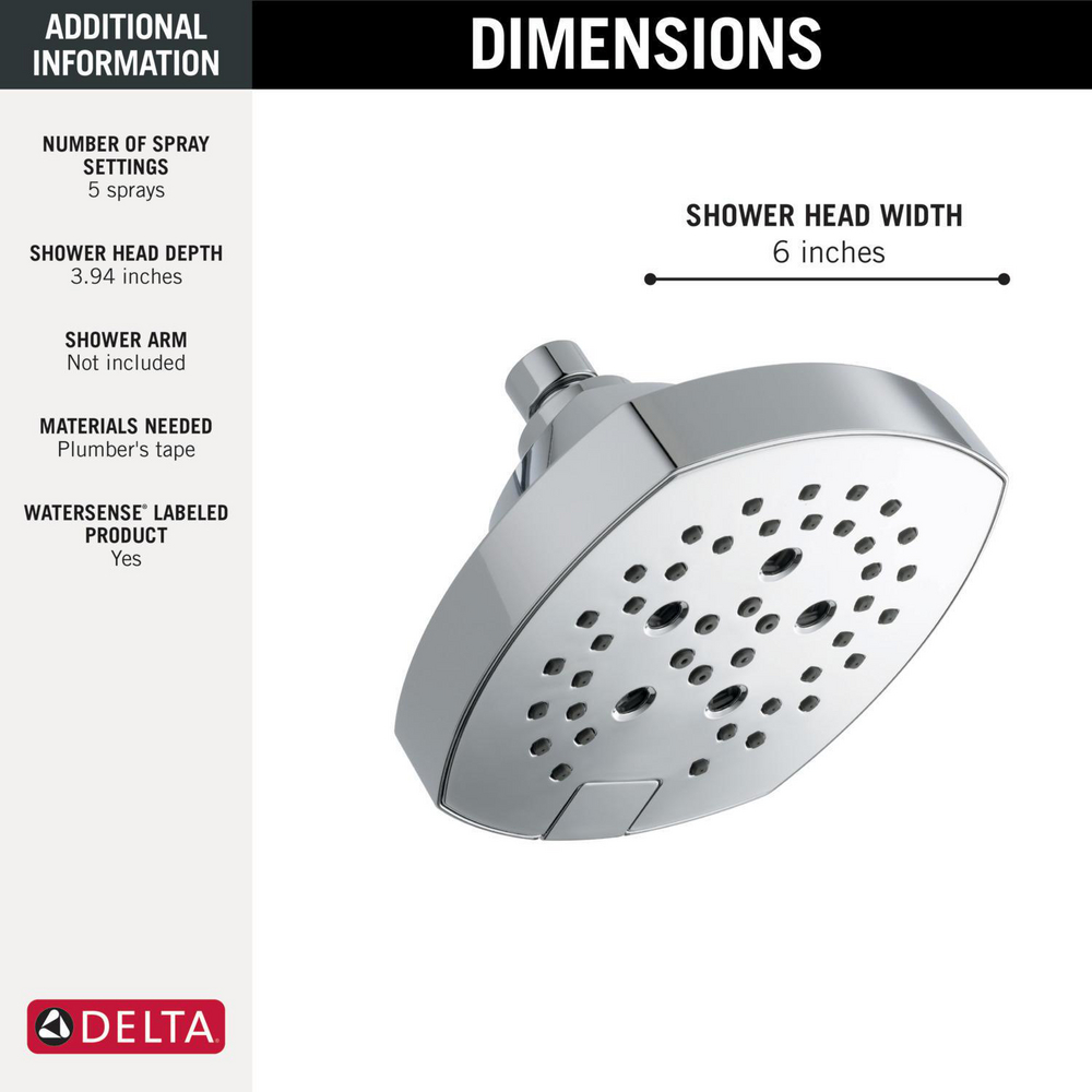 52663-PR_ShowerSpecs_Infographic_WEB.jpg