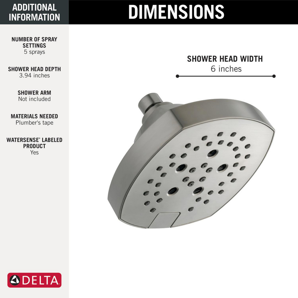 52663-SS-PR_ShowerSpecs_Infographic_WEB.jpg