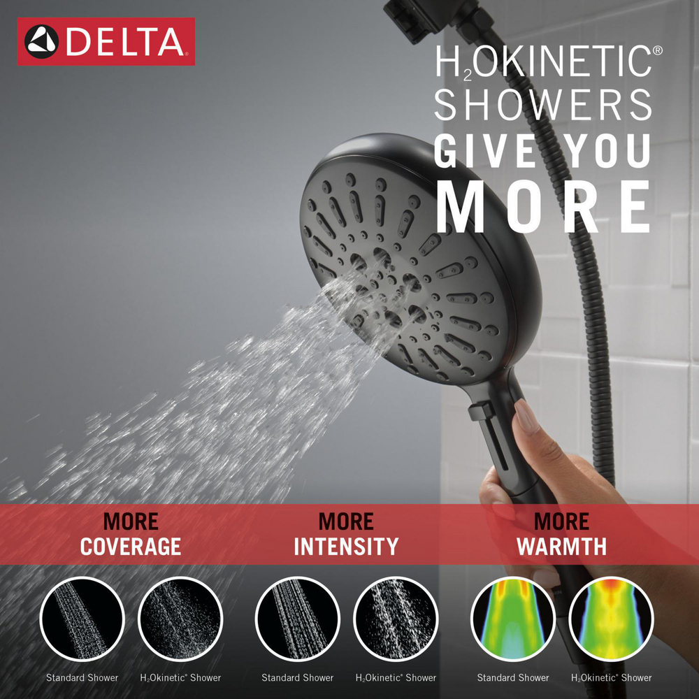 54910-BL-PK_SureDockH2OkineticShower_Infographic_WEB.jpg