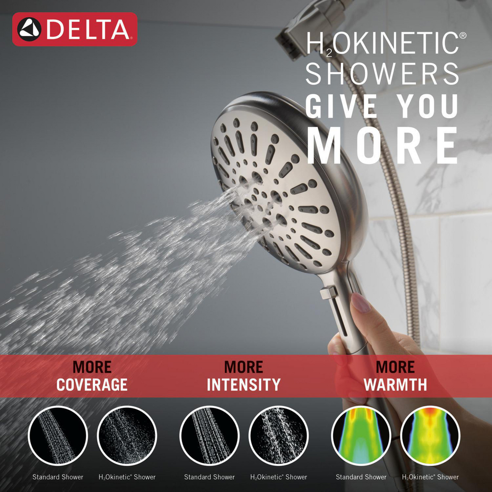 54910-SS-PR-PK_SureDockH2OkineticShower_Infographic_WEB.jpg