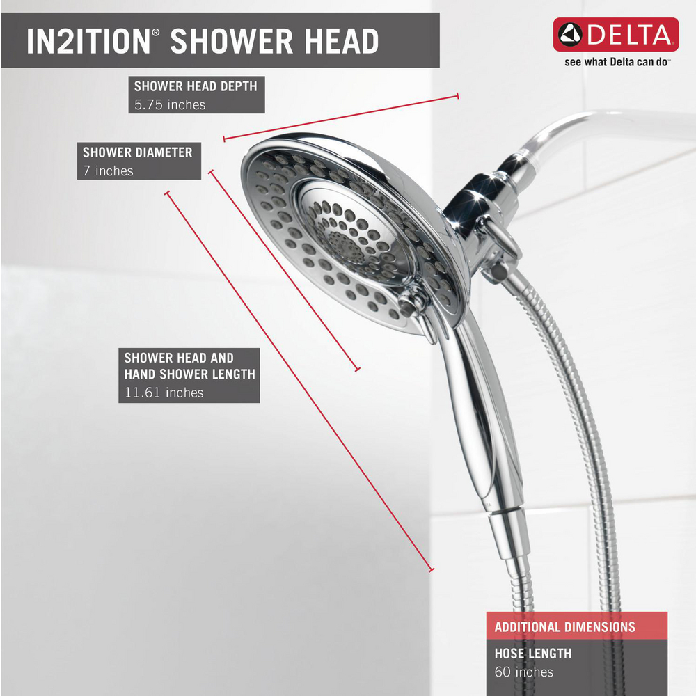 58569-PK_ShoweringSpecs_Infographic_WEB.jpg