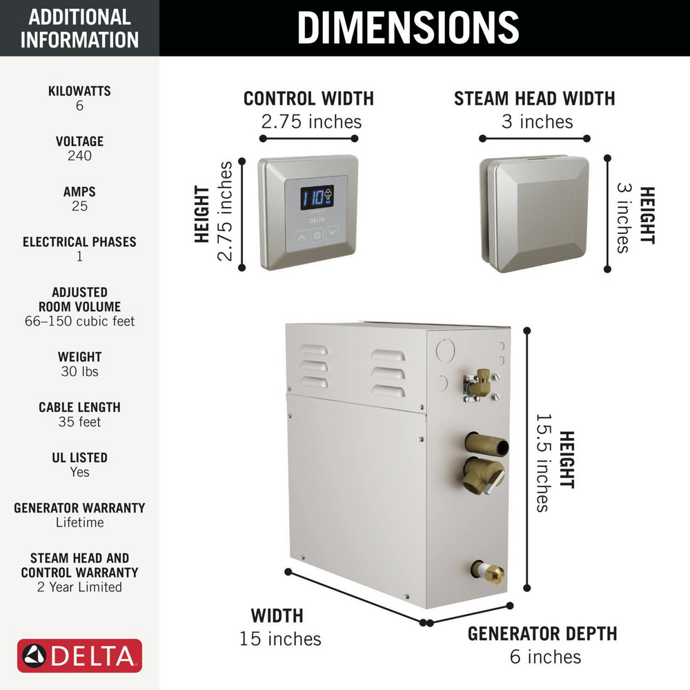 5P-EST06-SS-PR_ShowerSpecs_Infographic_WEB.jpg