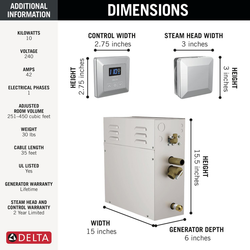 5P-EST10-PR_ShowerSpecs_Infographic_WEB.jpg