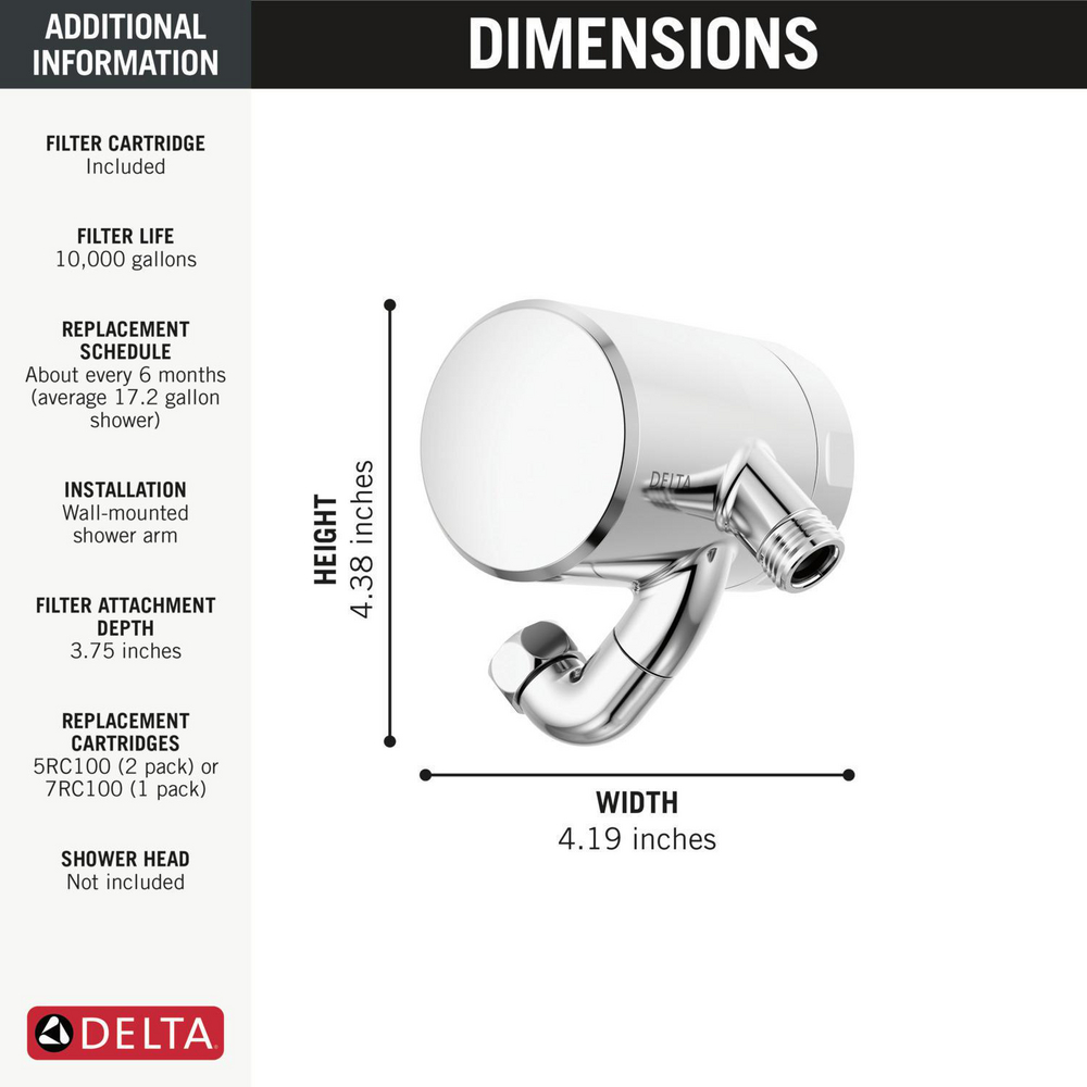 5SF100_ShowerSpecs_Infographic_WEB.jpg