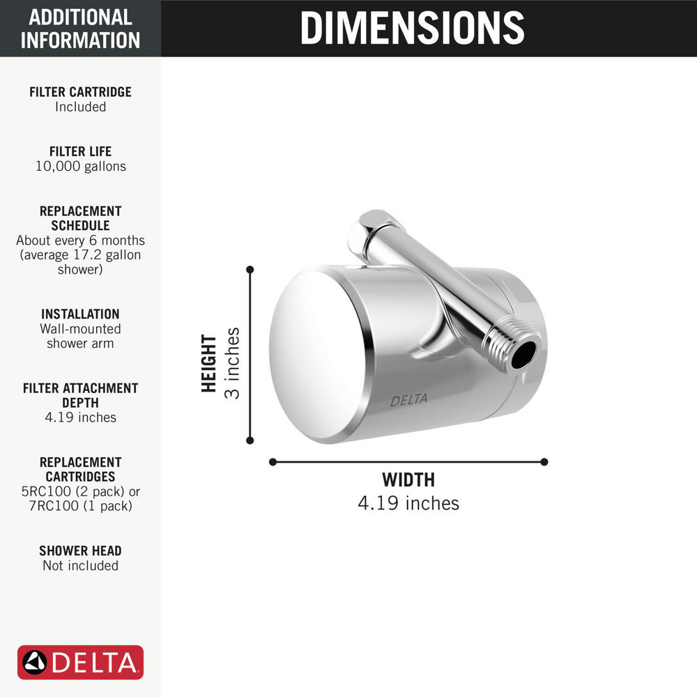 7SF100_ShowerSpecs_Infographic_WEB.jpg