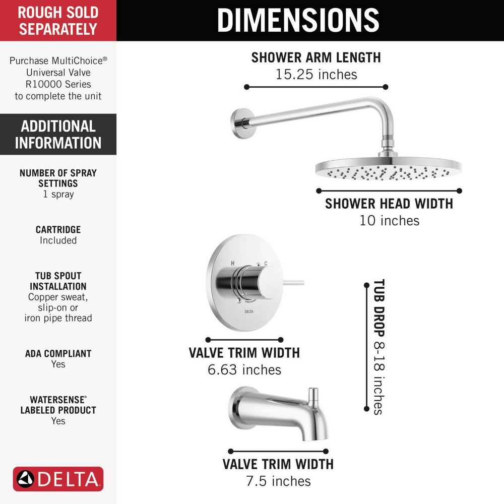 T14469-PP_ShowerSpecs_Infographic_WEB.jpg