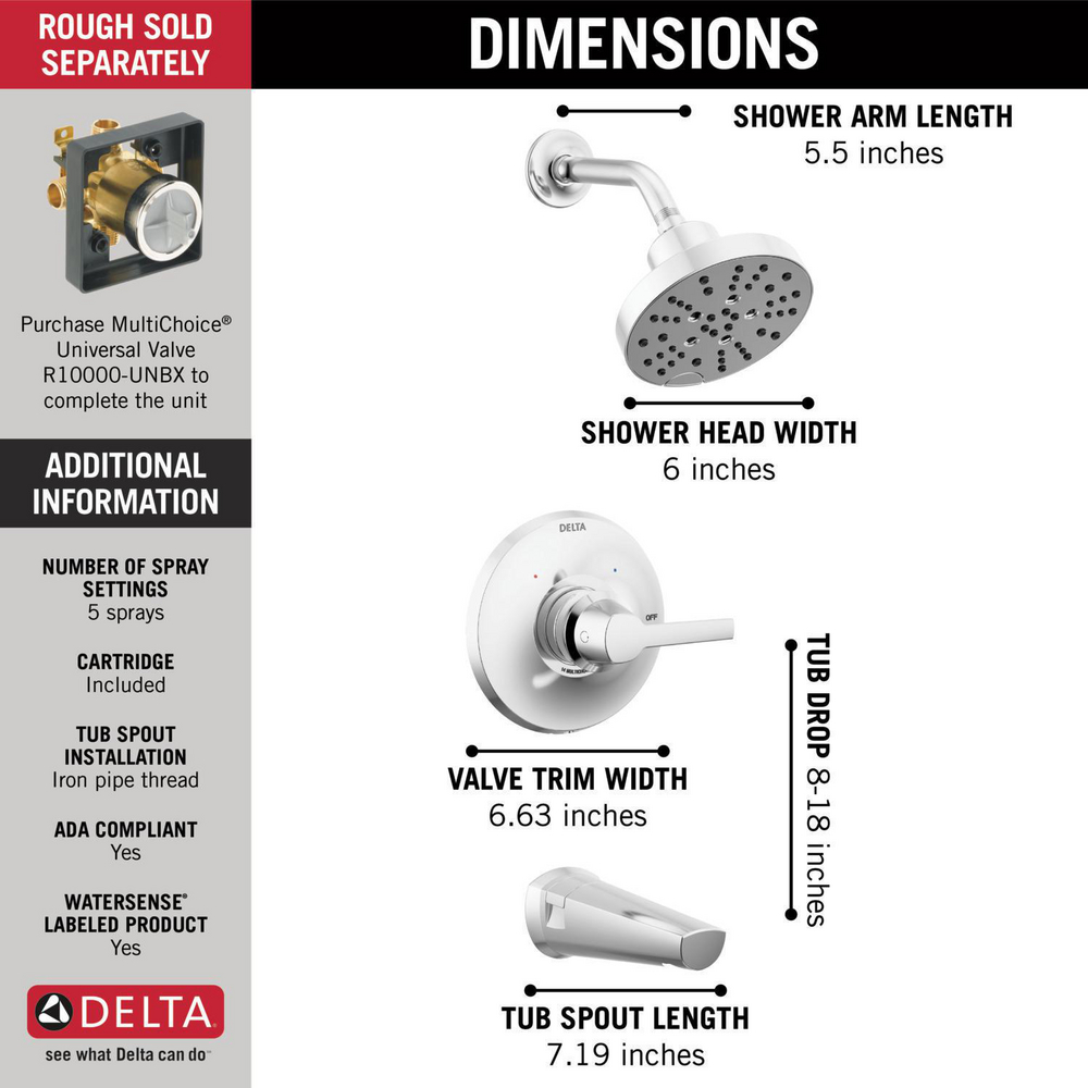 T14472-PR_ShowerSpecs_Infographic_WEB.jpg
